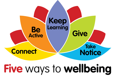 fiveWaysToWellbeing